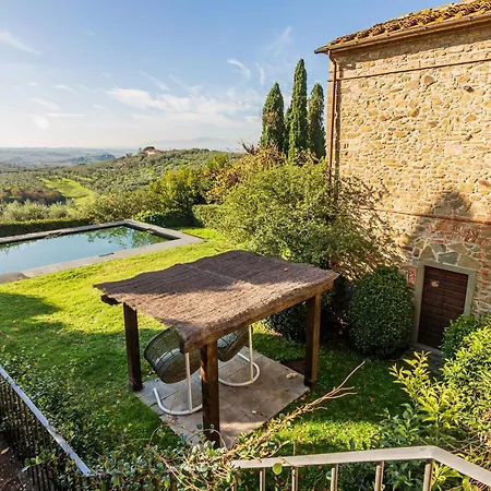 Villa Leonardo